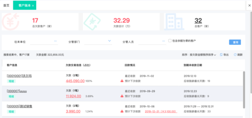 專為工廠設計的進銷存軟件 提升效率與管理的智能解決方案